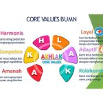 akhlak core