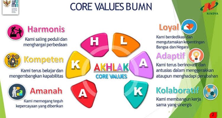 akhlak core