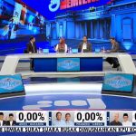 Quick Count Pemilu 2024